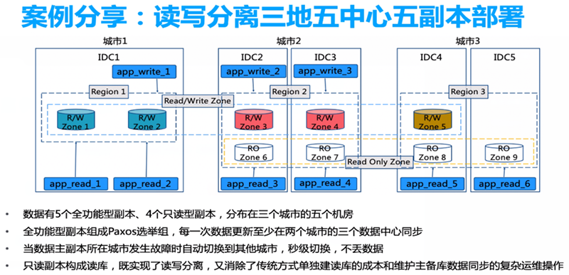 1621082490515184.png image015.png